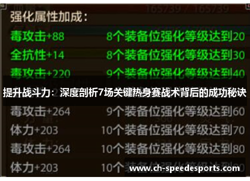 提升战斗力：深度剖析7场关键热身赛战术背后的成功秘诀