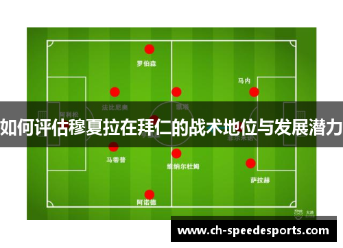 如何评估穆夏拉在拜仁的战术地位与发展潜力