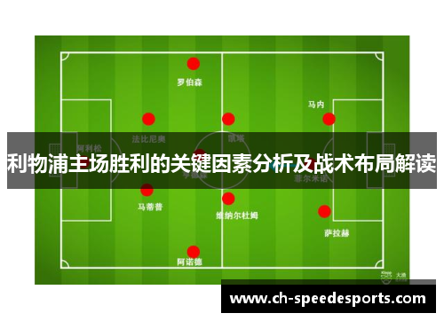 利物浦主场胜利的关键因素分析及战术布局解读
