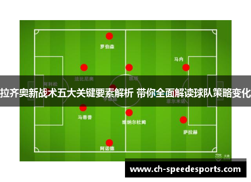 拉齐奥新战术五大关键要素解析 带你全面解读球队策略变化