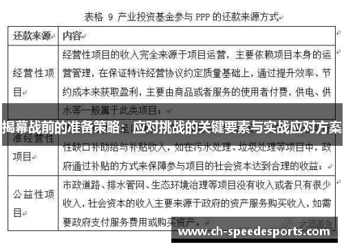 揭幕战前的准备策略:应对挑战的关键要素与实战应对方案