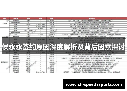 侯永永签约原因深度解析及背后因素探讨