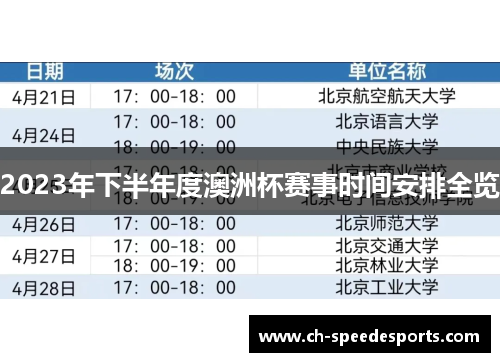 2023年下半年度澳洲杯赛事时间安排全览