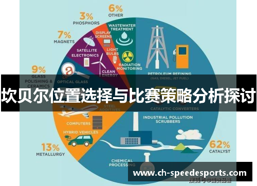 坎贝尔位置选择与比赛策略分析探讨